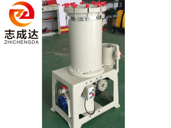 電鍍（dù）過濾機