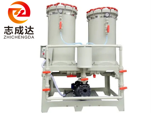 亞克力（lì）滾筒