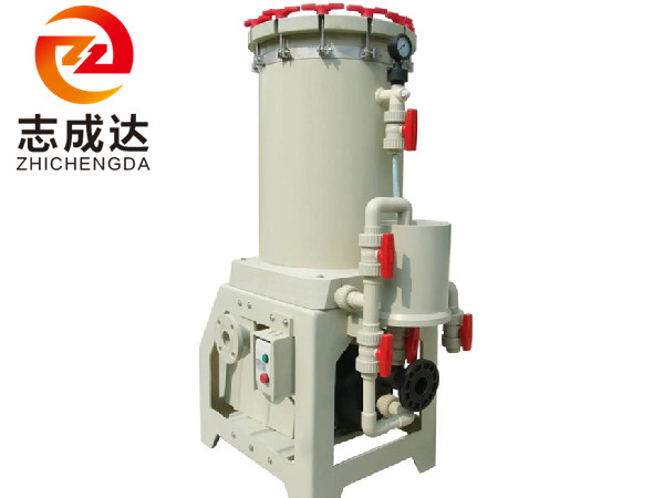 亞克力滾筒（tǒng）